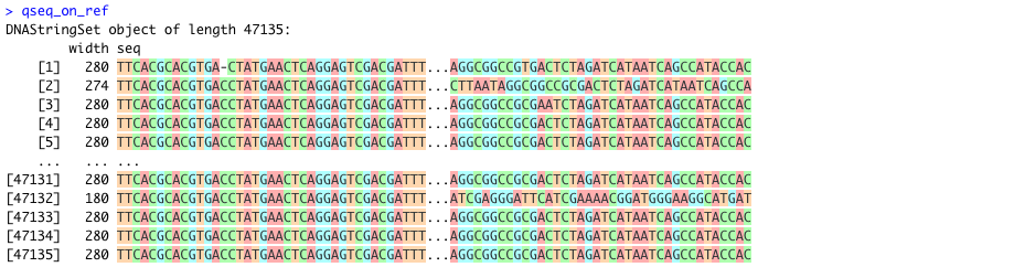 Coloured output of sequencing alignment in R