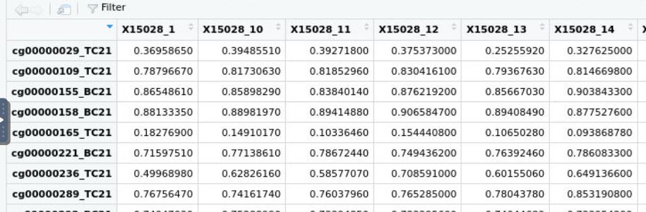 average_beta_matrix