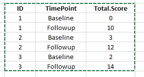 example data