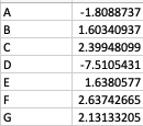 GSEA input list 2