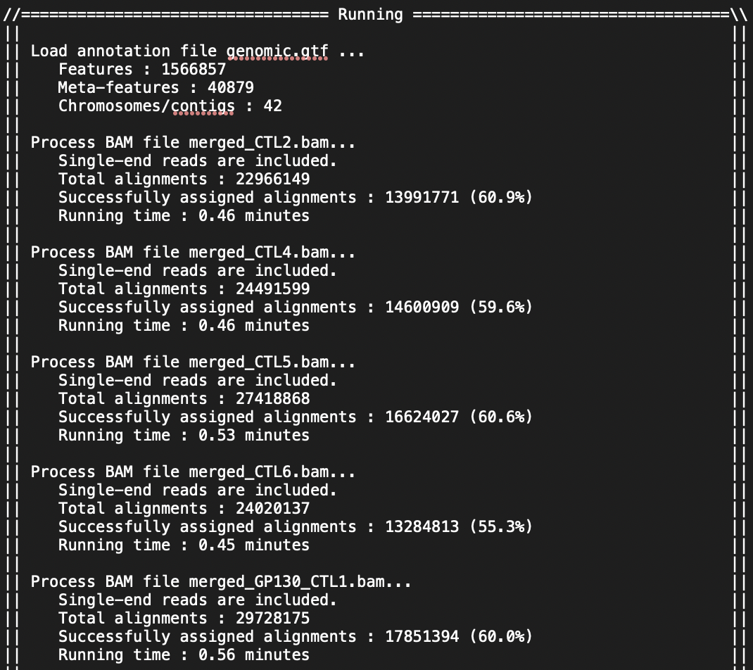 summary file from featureCounts program