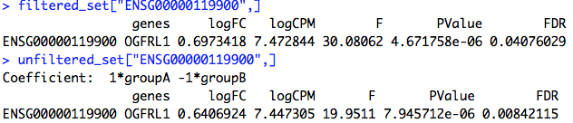 Results example with and without filterByExpr