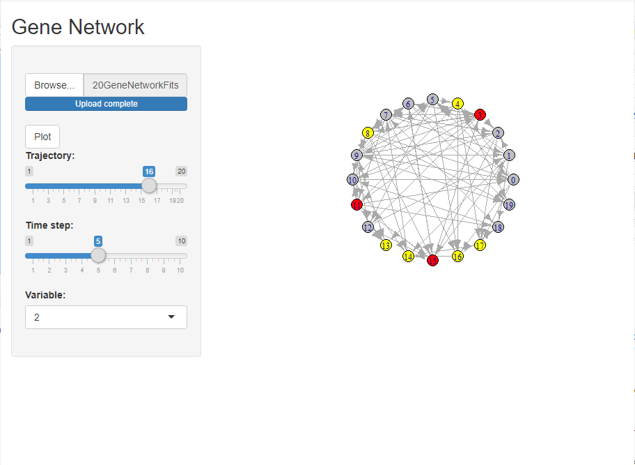 Gene Network Shiny