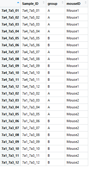 Metadata table