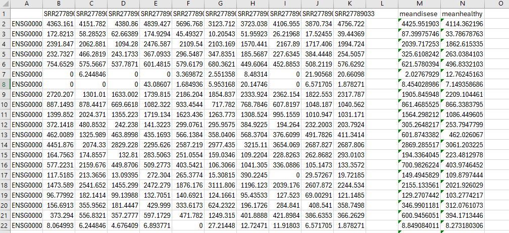 input normalized file